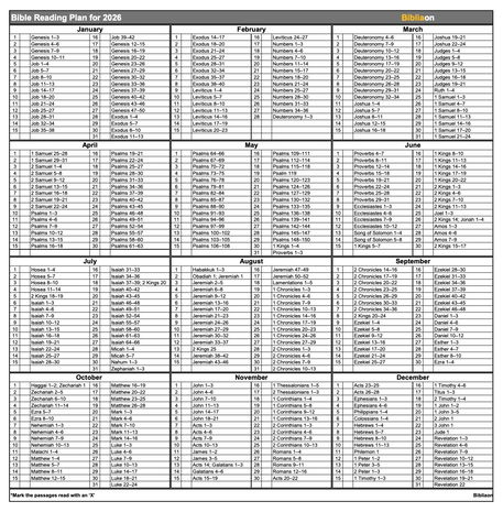 2026 Bible Reading Plan