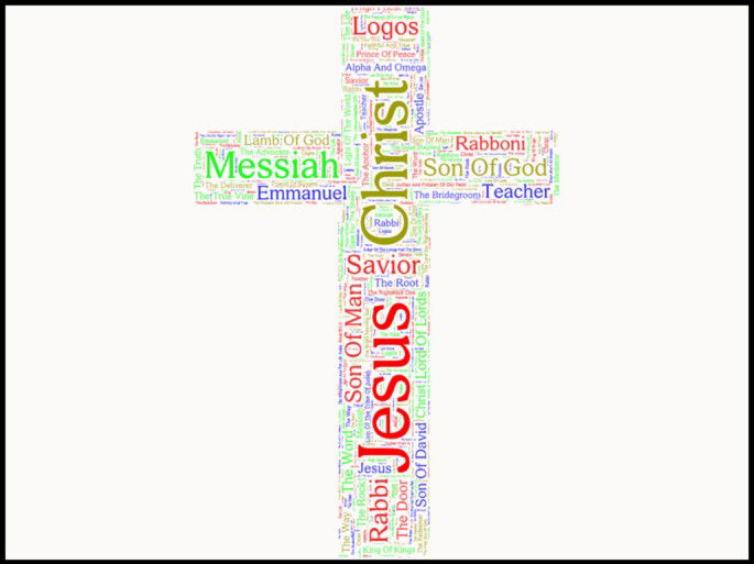 Names and Titles of Jesus Christ