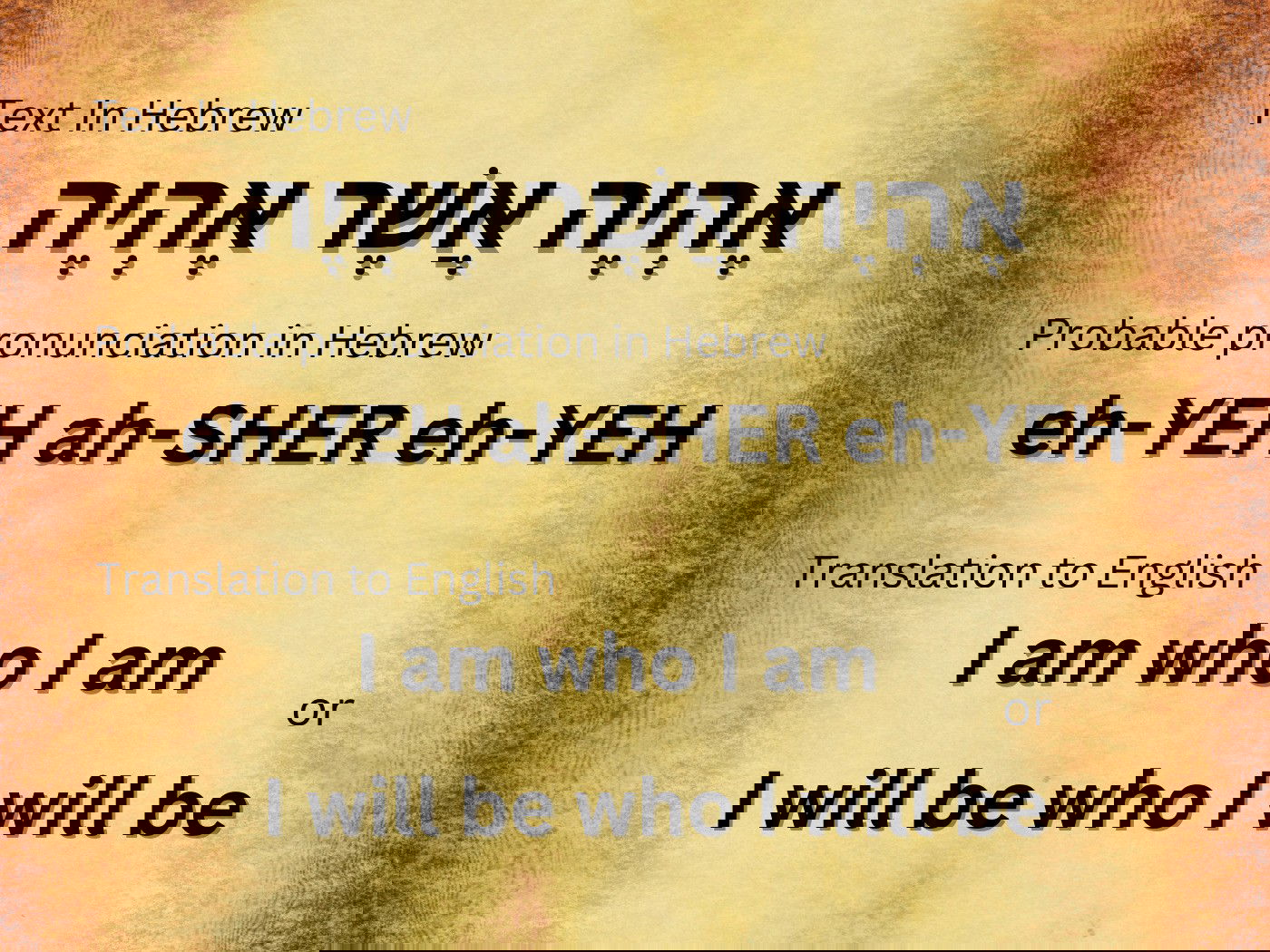 Pronunciation in Hebrew