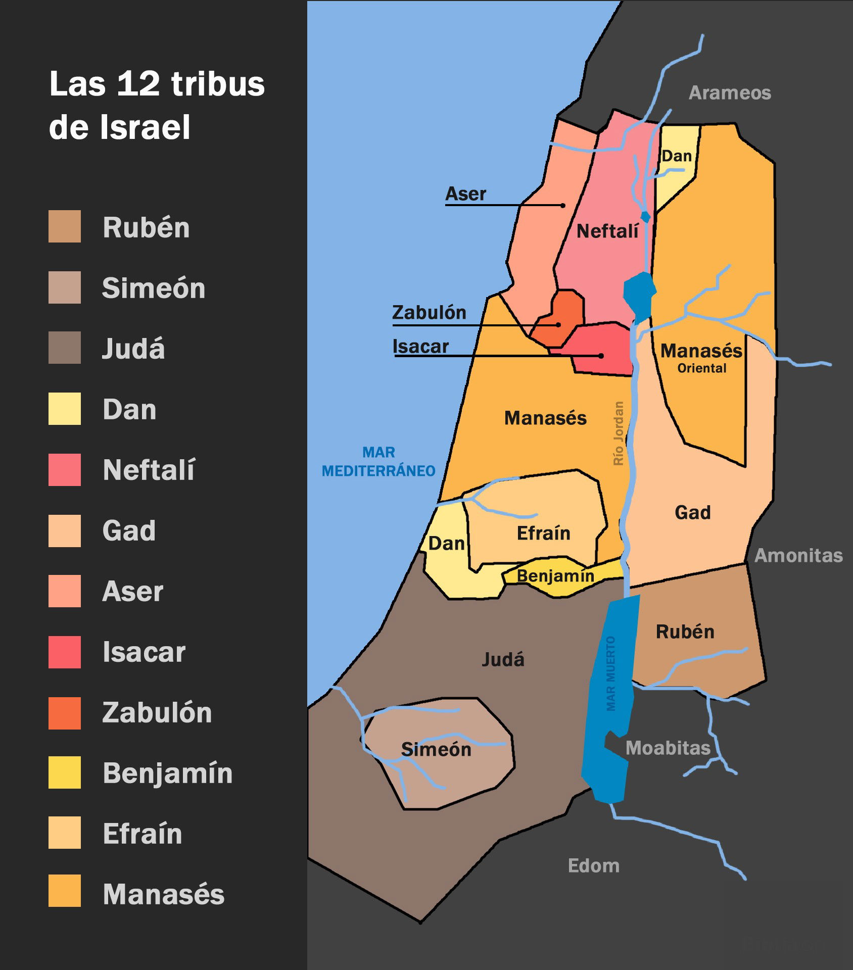 Las 12 tribus de Israel