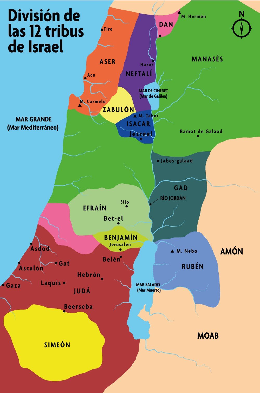 Mapa de las 12 tribus de Israel de acuerdo con la distribución bíblica