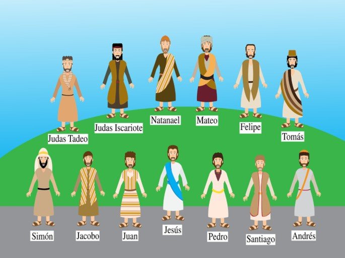 los doce apóstoles de Jesús