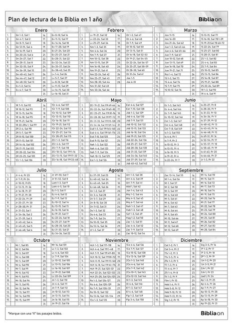 Plan de lectura en un ano