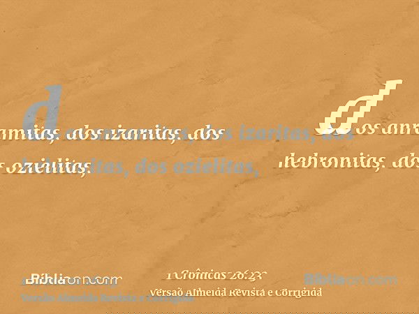 dos anramitas, dos izaritas, dos hebronitas, dos ozielitas,