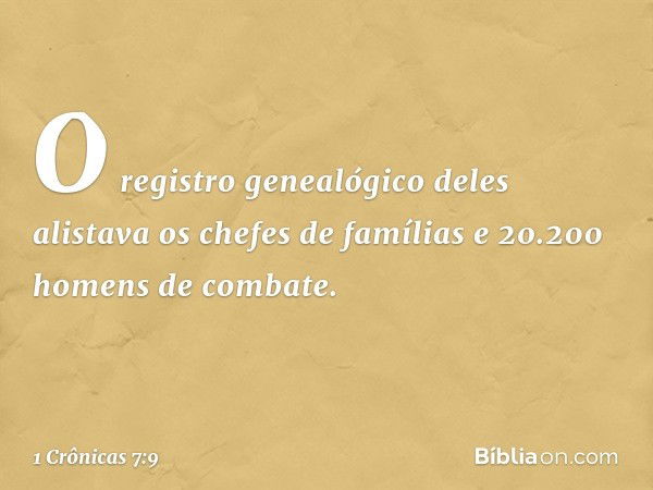 O registro genealógico deles alistava os chefes de famílias e 20.200 homens de combate. -- 1 Crônicas 7:9