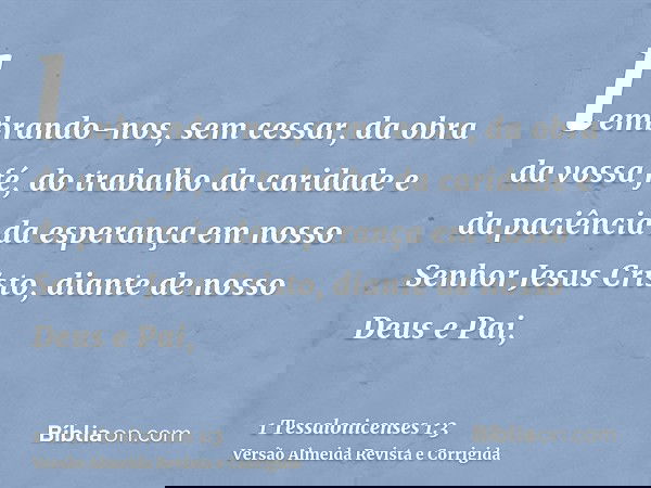 lembrando-nos, sem cessar, da obra da vossa fé, do trabalho da caridade e da paciência da esperança em nosso Senhor Jesus Cristo, diante de nosso Deus e Pai,