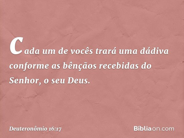 cada um de vocês trará uma dádiva conforme as bênçãos recebidas do Senhor, o seu Deus. -- Deuteronômio 16:17