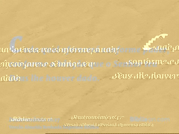 cada qual oferecerá conforme puder, conforme a bênção que o Senhor teu Deus lhe houver dado.