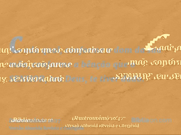 cada qual, conforme o dom da sua mão, conforme a bênção que o SENHOR, teu Deus, te tiver dado.