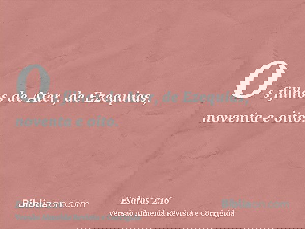 Os filhos de Ater, de Ezequias, noventa e oito.