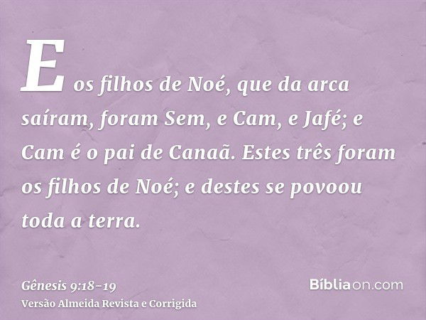 E os filhos de Noé, que da arca saíram, foram Sem, e Cam, e Jafé; e Cam é o pai de Canaã.Estes três foram os filhos de Noé; e destes se povoou toda a terra.