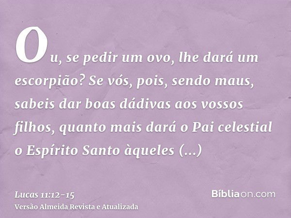 Ou, se pedir um ovo, lhe dará um escorpião?Se vós, pois, sendo maus, sabeis dar boas dádivas aos vossos filhos, quanto mais dará o Pai celestial o Espírito Sant