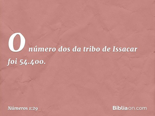 O número dos da tribo de Issacar foi 54.400. -- Números 1:29