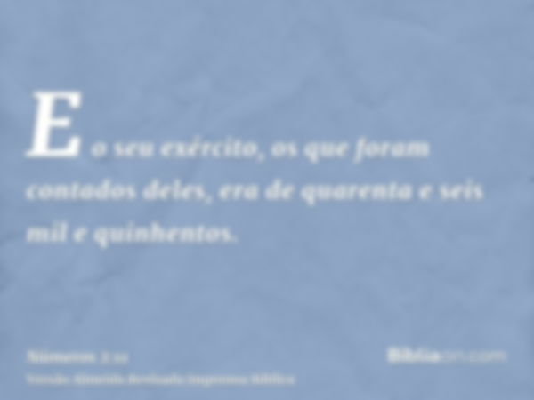 E o seu exército, os que foram contados deles, era de quarenta e seis mil e quinhentos.