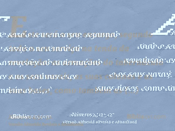 Este será o seu encargo, segundo todo o seu serviço na tenda da revelação: as armações do tabernáculo e os seus varais, as suas colunas e as suas bases,como tam