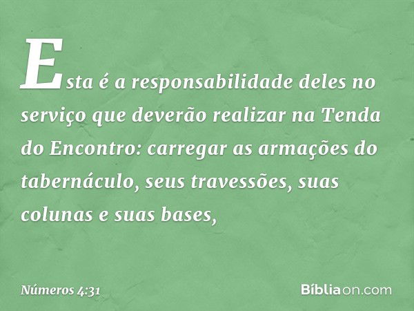 Esta é a responsabilidade deles no serviço que deverão realizar na Tenda do Encontro: carregar as armações do tabernáculo, seus travessões, suas colunas e suas 