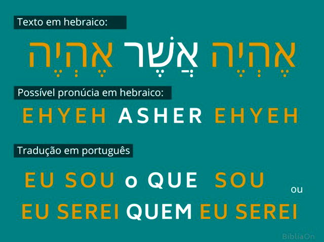 Qual o significado da palavra Shalom Adonai? A paz do Senhor?