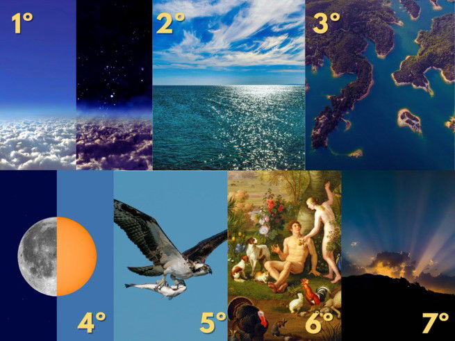 Imágenes representativas de la creación del mundo en 7 días tal como lo relata la Biblia.