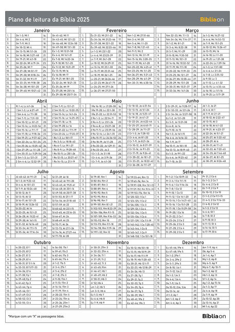 Plano de leitura da Bíblia para 2025