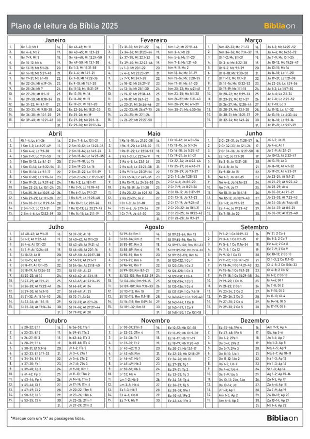 Plano de leitura da Bíblia para 2025