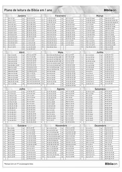Plano de leitura da Bíblia em 1 ano