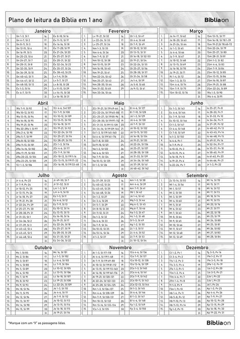 Plano de leitura da Bíblia em 1 ano